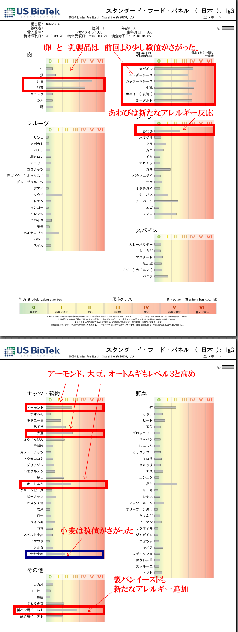 30NRx^@HAM[